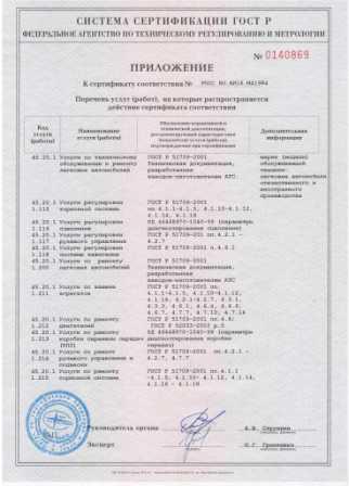 Регламентные проверки ТО Ford S-Max в сертифицированном СТО